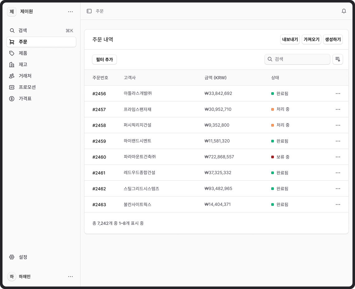 Admin dashboard