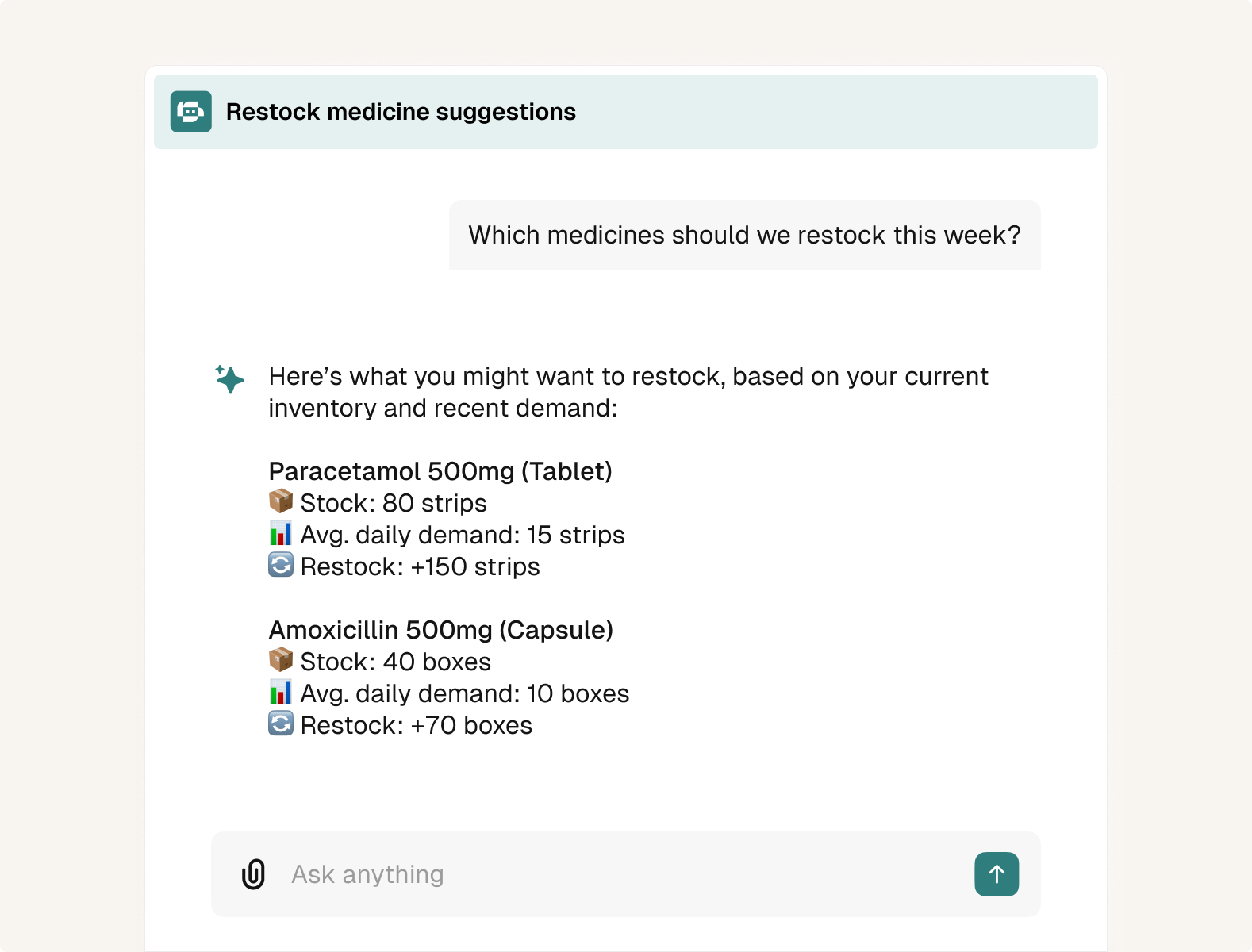 Getting answers