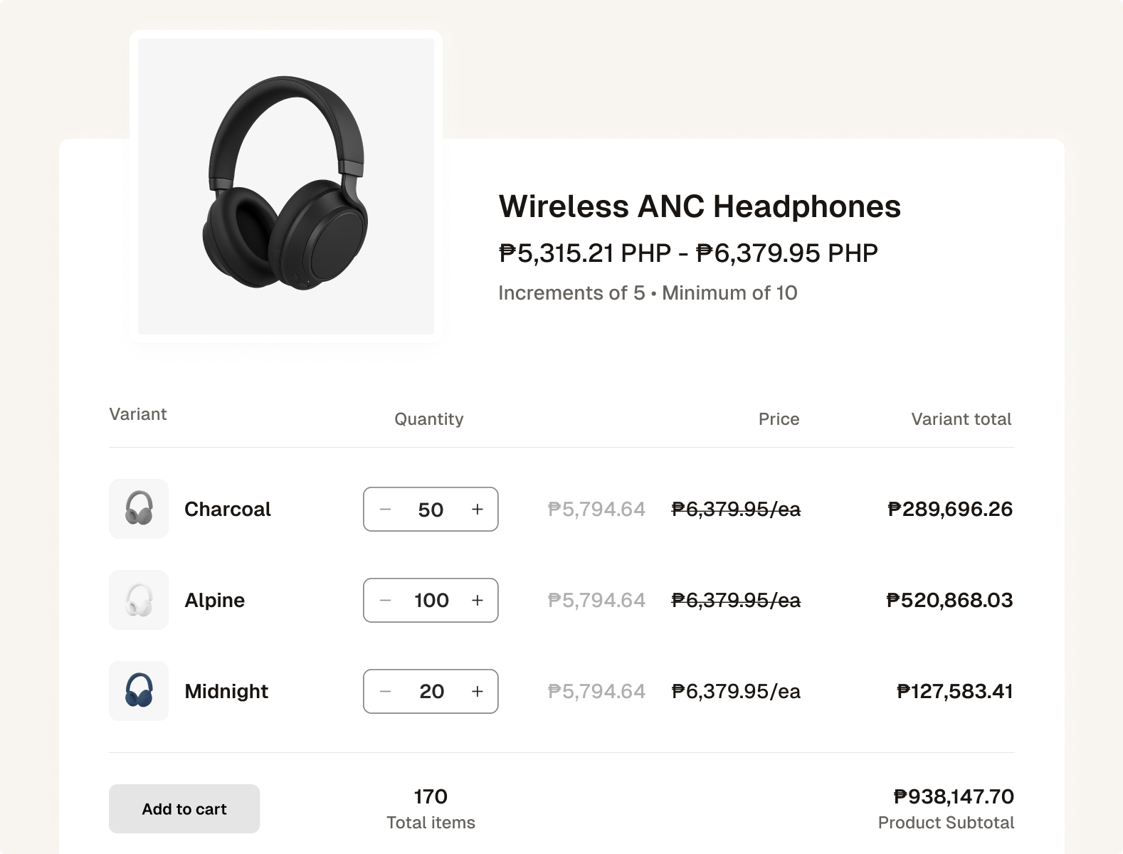 Flexible pricing