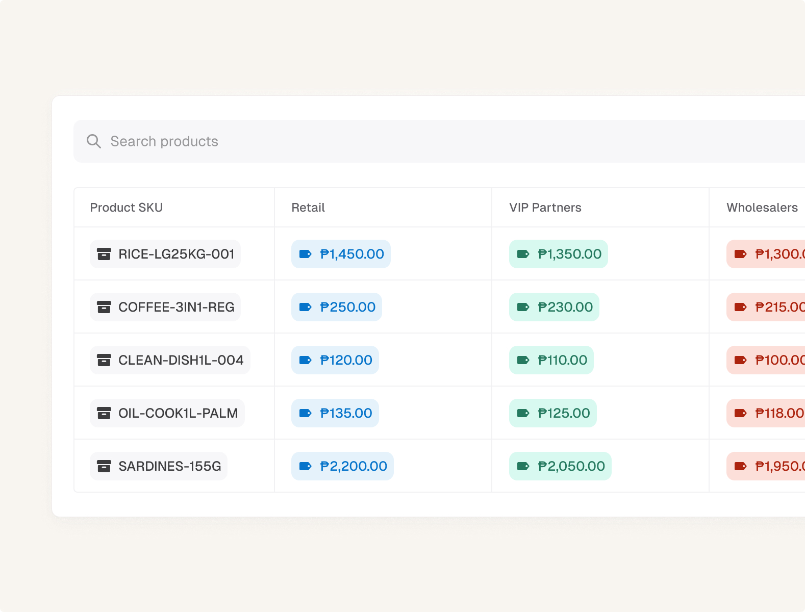 Price lists
